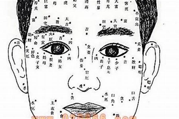 请问八字伤妻害子厉害吗!如何化解