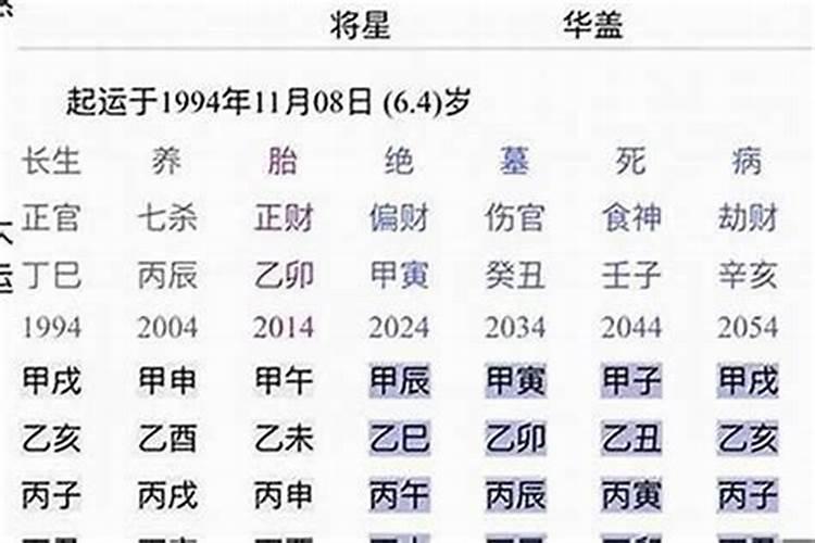29岁,历经两次失败的爱情,还能遇到真爱吗