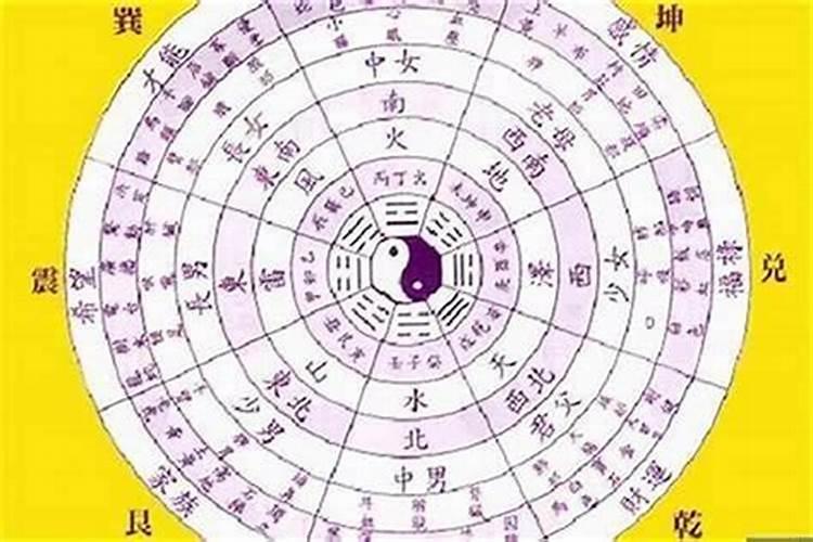 如何看待一个人经历两次失败的婚姻？？？
