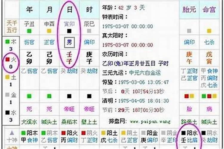属马人2025年的运气和财运