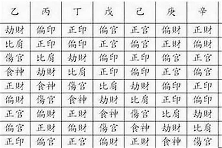 2025年6月4日特吉生肖运势