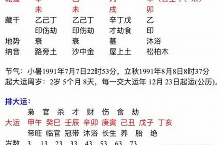 百度上生辰八字算命是真的吗