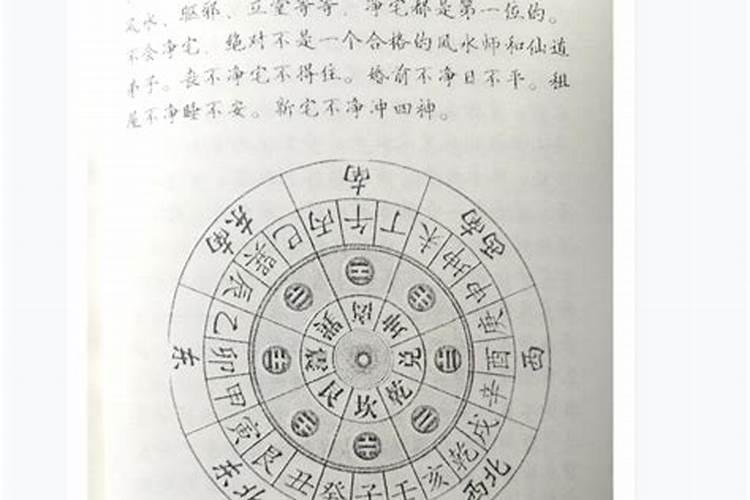 阴阳风水书籍有哪些