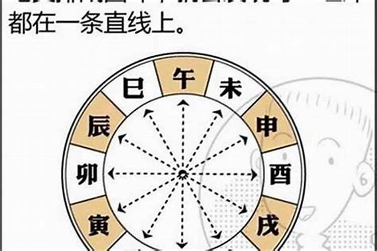 生辰八字中的地支日柱是七杀是什么意思