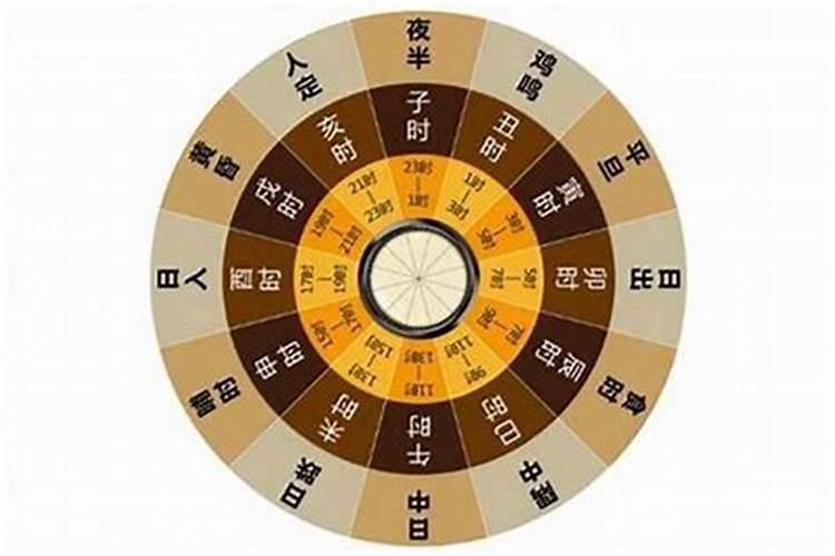 梦见别人办婚事
