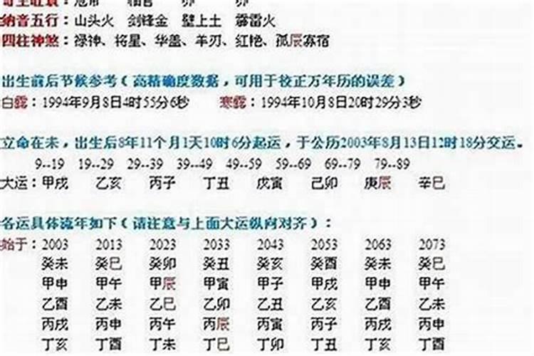 如何知道自己的生辰八字是什么？