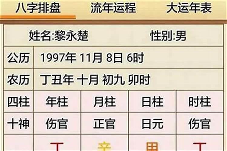 从八字看财运有利不利信息