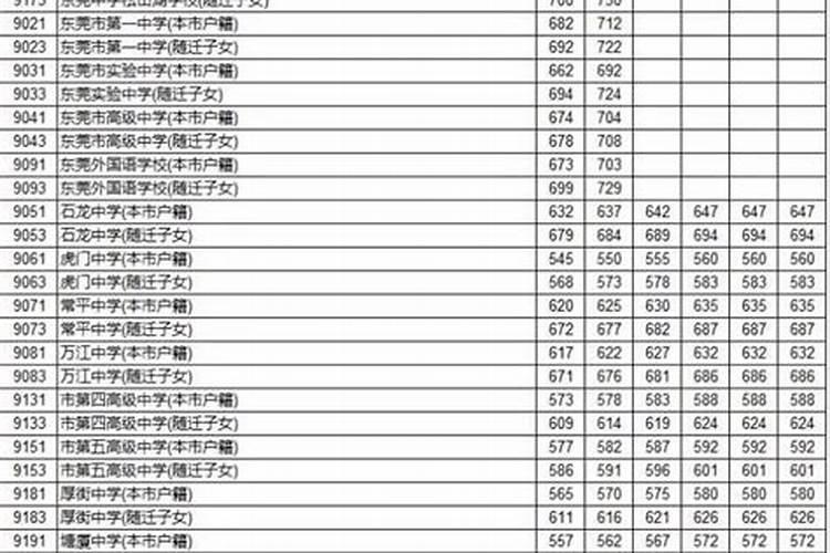 2025年躲春的最佳方位是哪里
