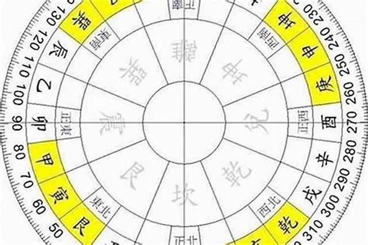 属虎的人2025年运势及运程