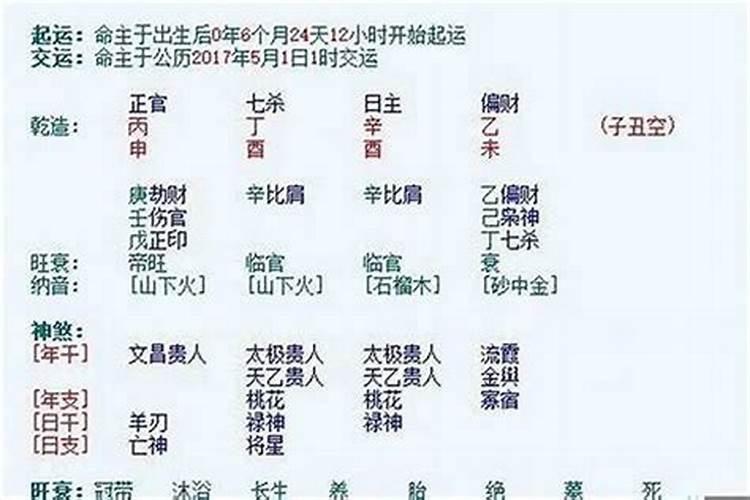 2025蛇年犯冲的属相