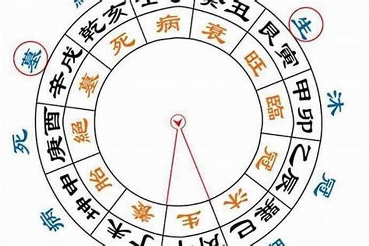 2025年立冬是几月几日