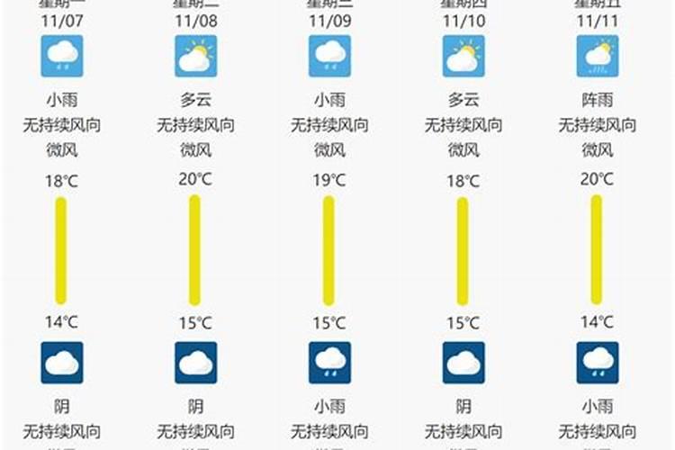 有关食物的历史故事