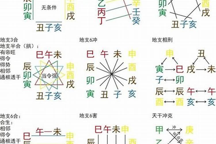 梦见给已经过世的父亲送早餐的预兆