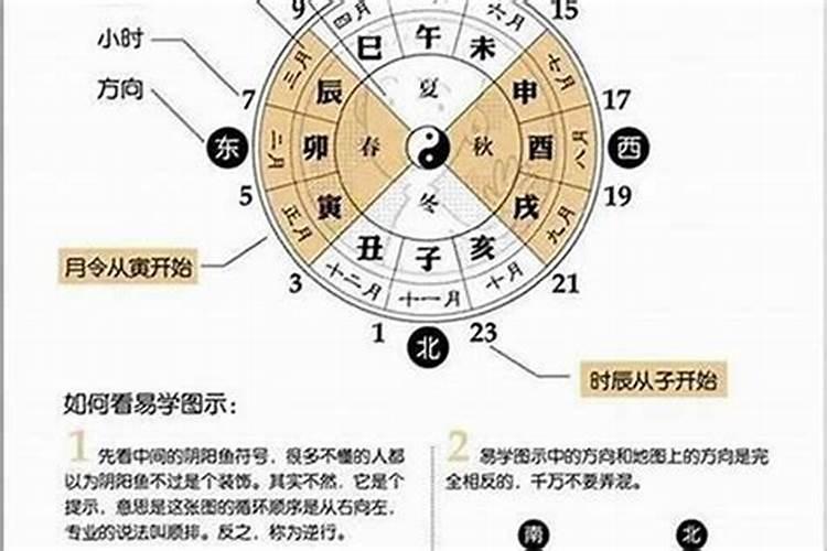感情姻缘不顺可以化解吗,婚姻不顺的六种化解方法