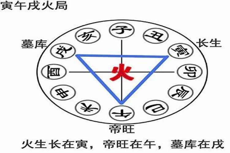 属虎2025年犯太岁怎么化解
