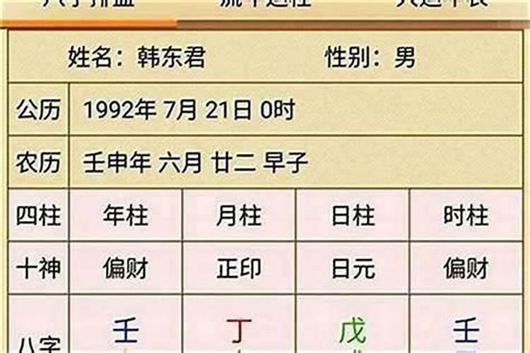 什么是“腊七腊八,冻死寒鸦”？