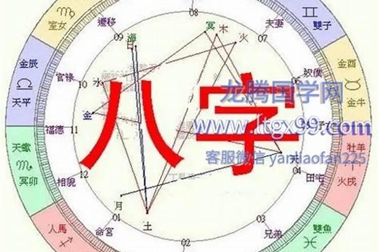 八字算命怎么学