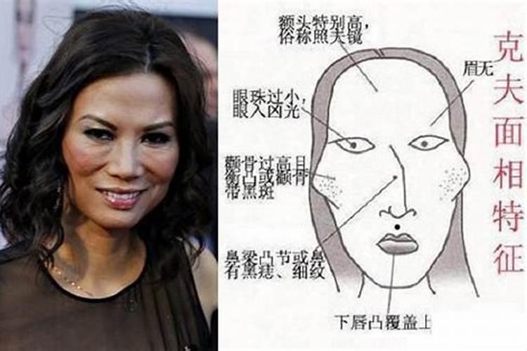 事业运很差的面部特征无心定向？