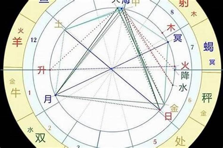 2025属龙背后小人是谁