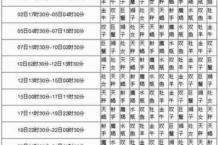 阳历年是小年吗
