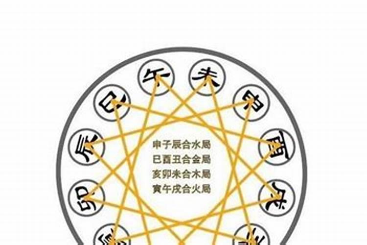2025年化太岁最佳时间虎