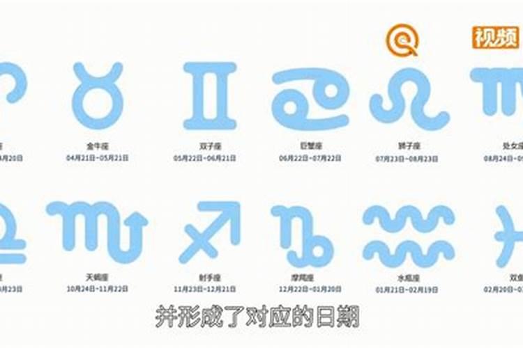 我是阳历三月十五的生日,请问我是什么星座？
