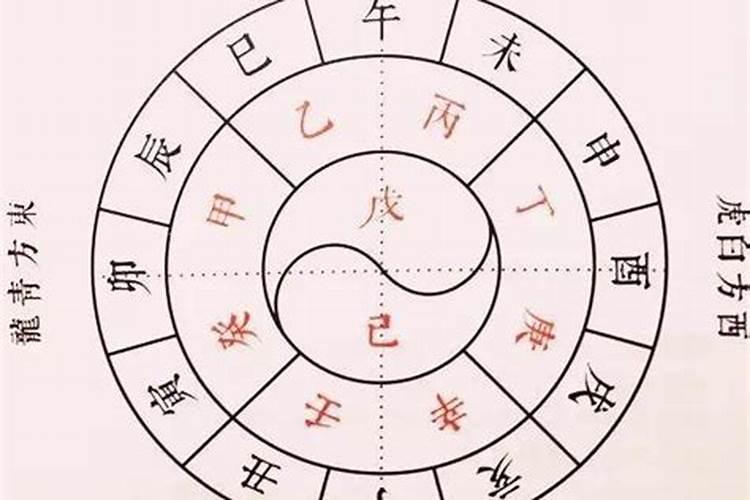 北京白云观超度在哪个殿