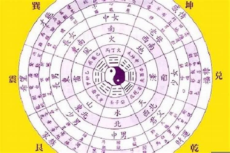 五帝钱最旺的三个属相