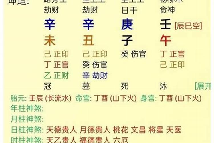 八字合婚最准的免费网站,推荐几个免费算八字的网站。