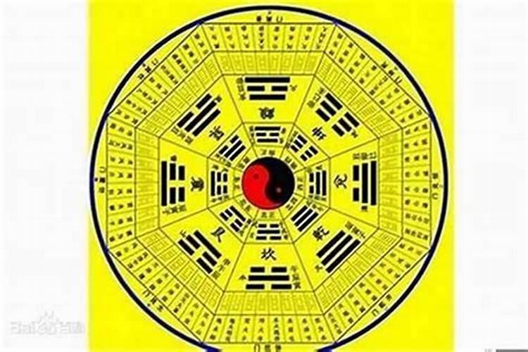 算命里早中晚年运分别指几岁？
