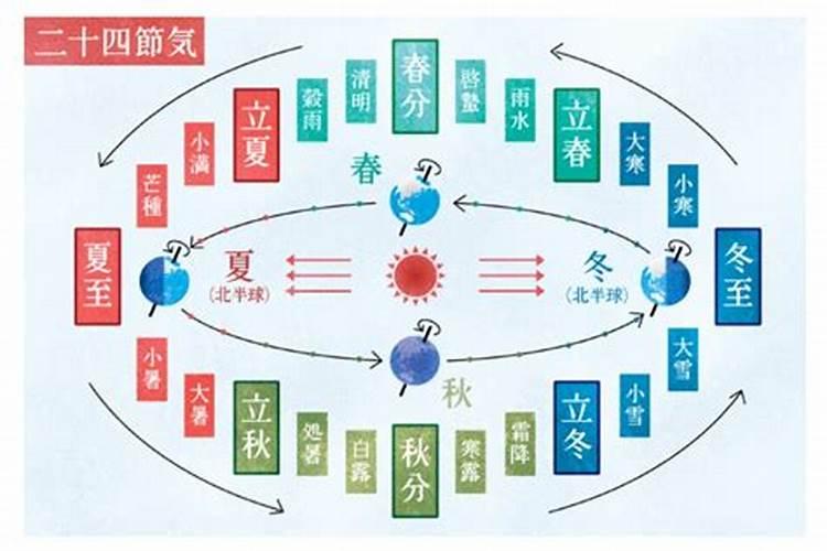 八‍字算‍命找‍谁‍算比‍较准？