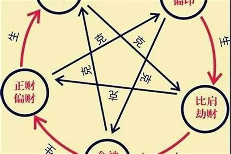 梦见妈妈哭是什么意思梦见母亲哭是什么征兆(超准)