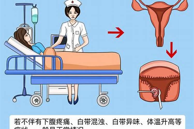关于流产的费用