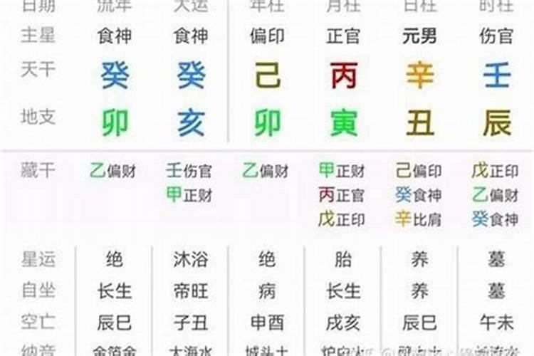 梦见很多老人是什么意思？