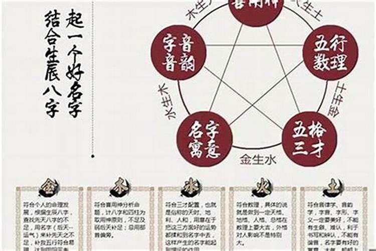 可以请两个文昌符吗