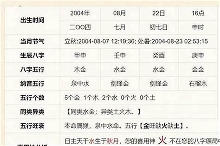 从出生时辰八字看你适合从事什么工作？