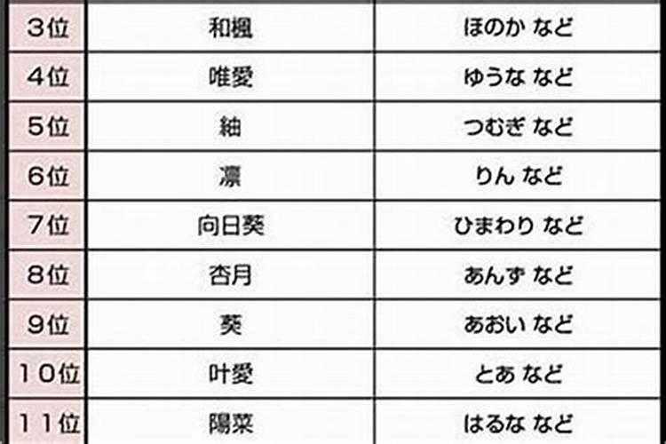姓名算命中小名或绰号会影响运势吗？好的名字什么样？