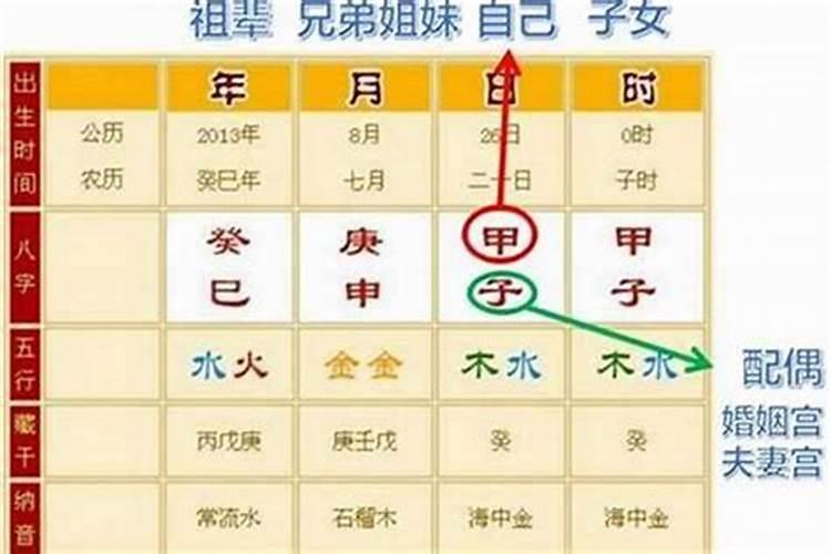 您好:请问在东天目山昭明寺,怎么为堕胎的婴儿超度,如何收费？