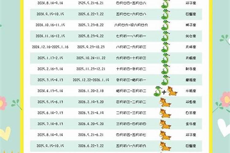 2025年4月9号出生的宝宝好吗