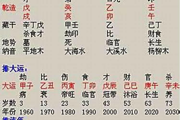 2025面犯太岁的属相