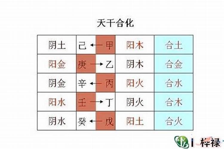 73年属牛人2025年每月的运势及运程