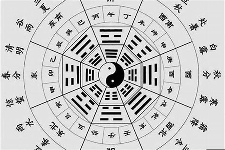 2023年属鸡人犯太岁怎么破怎么躲太岁