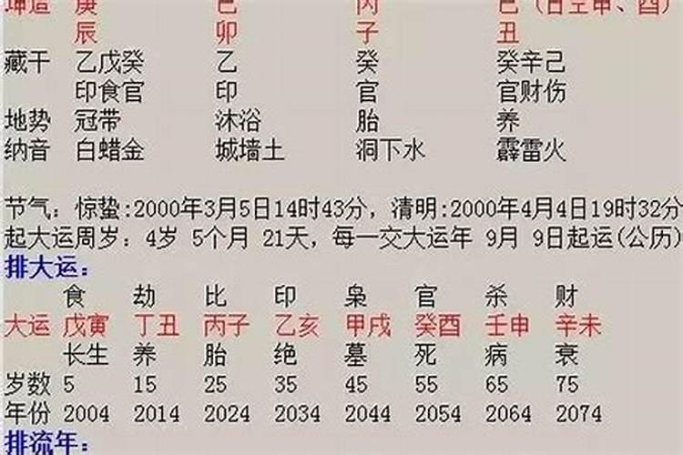 初一能回娘家吗？有啥说法吗