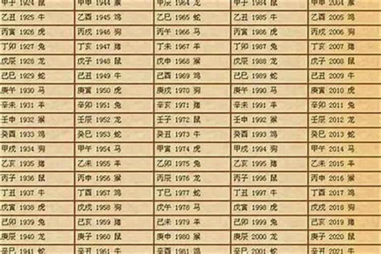 请问在国外出生的孩子生辰八字按谁的时间计算？谢谢大师