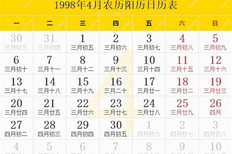 1988年农历7月初8生日的人是什么命运