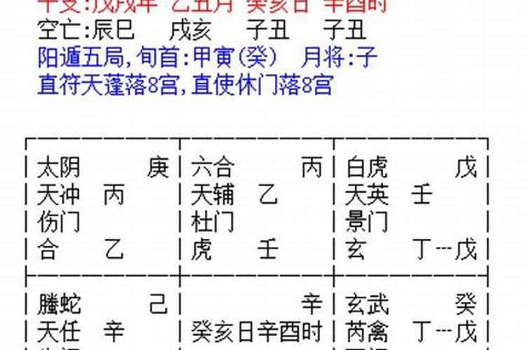 网络上好多奇门遁甲卜卦的师傅都需要提供性别生辰,可是听说奇门遁甲不...