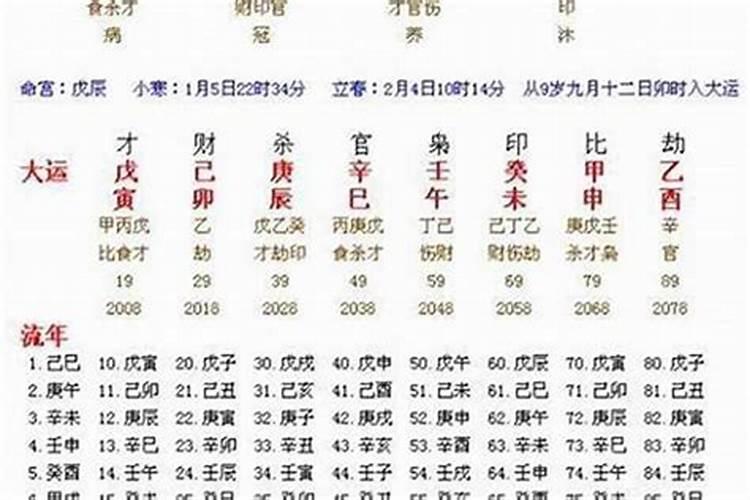 梦见无脸的死人的预兆