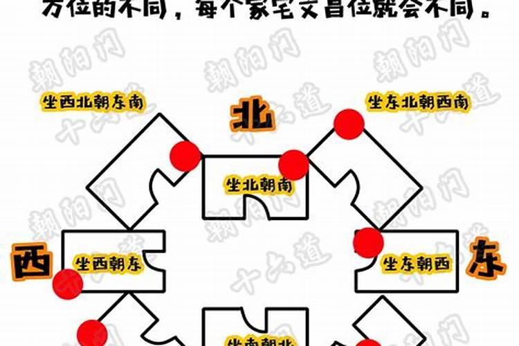 2025艾叶什么时候挂门上