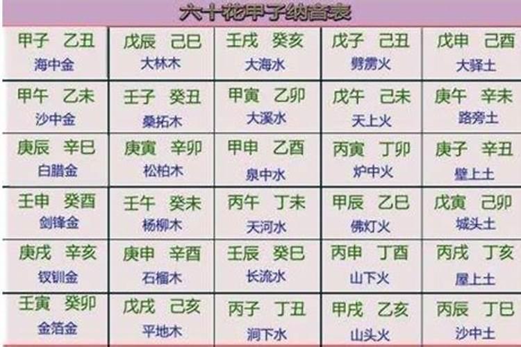 带什么助学业和考试运