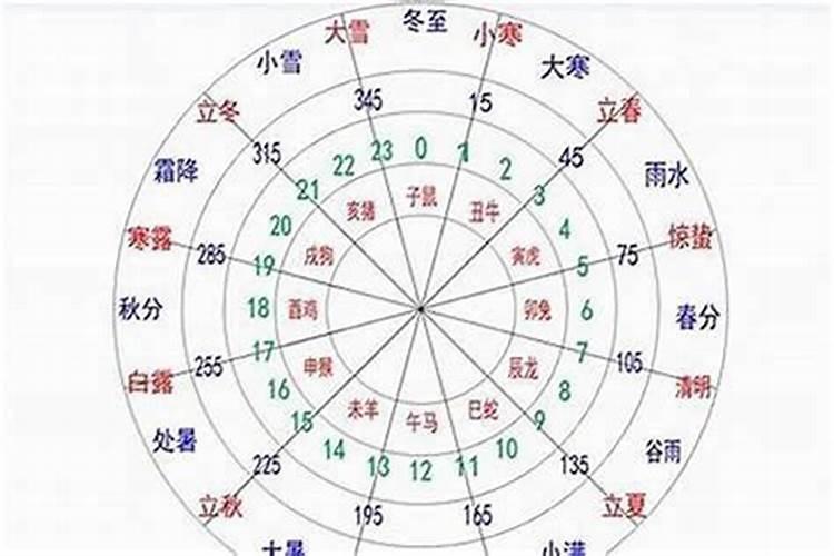 去自贡自贡旅行有哪些文创产品值得推荐？